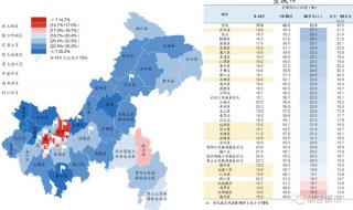 2020统一退休年龄 2020年龄划分